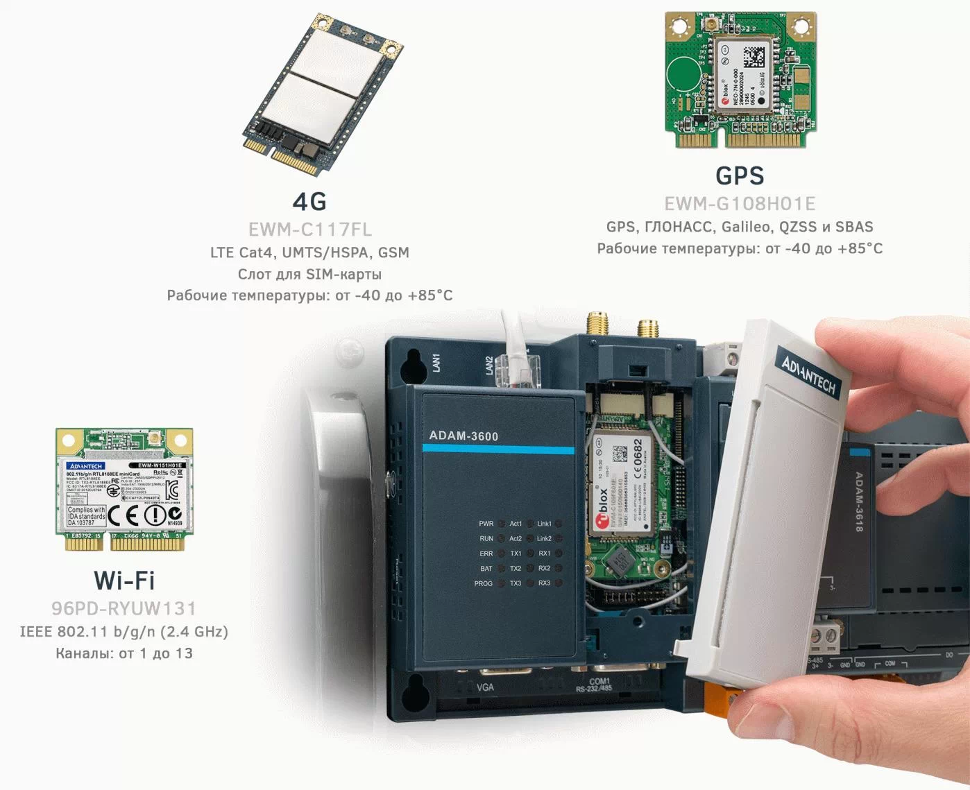 Установка беспроводных модулей Mini-PCIe