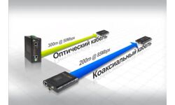 Удлинители Ethernet