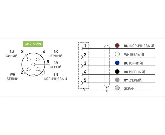 Экранированный кабель 20 м с прямым гнездом M12 (5×0.22 мм²), PUR, фото 3  – ТА
