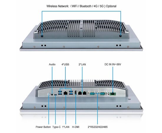Промышленный панельный компьютер 17" с Core i5-1235U, 5×USB, 2×RS-232/422/485, 3×LAN и мультисенсорным экраном, Диагональ экрана: 17", Соотношение сторон: 5:4, Сенсорный экран: ёмкостный мультисенсорный, Установленный CPU: i5-1235U, Материал передней рамки: алюминий анодир., фото 4  – ТА
