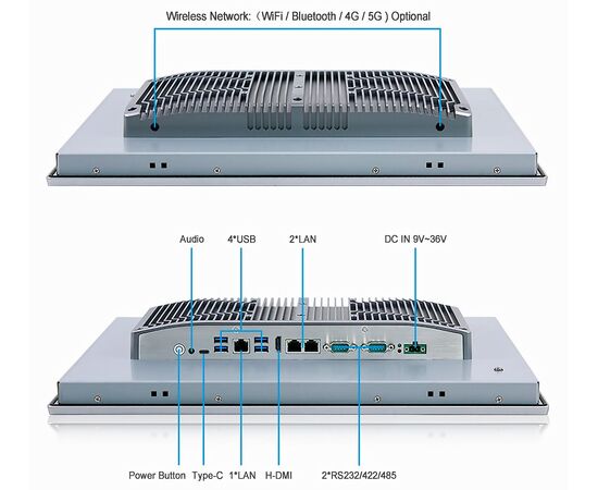 Промышленный панельный компьютер 19" с Core i7-1255U, 5×USB, 2×RS-232/422/485, 3×LAN и мультисенсорным экраном, Диагональ экрана: 19", Соотношение сторон: 5:4, Сенсорный экран: ёмкостный мультисенсорный, Установленный CPU: i7-1255U, Материал передней рамки: алюминий анодир., фото 4  – ТА