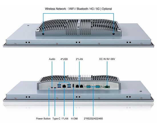 Промышленный панельный компьютер 24" с Core i5-1235U, 5×USB, 2×RS-232/422/485, 3×LAN и мультисенсорным экраном, Диагональ экрана: 23.8", Соотношение сторон: 16:9, Сенсорный экран: ёмкостный мультисенсорный, Установленный CPU: i5-1235U, Материал передней рамки: алюминий анодир., фото 5  – ТА