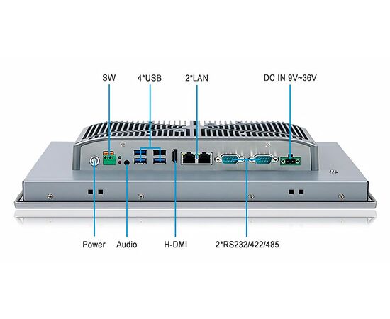 Промышленный панельный компьютер 15" с Core i3-8145U, 4×USB, 2×RS-232/422/485, 2×GbE LAN и мультисенсорным экраном, Диагональ экрана: 15", Соотношение сторон: 4:3, Сенсорный экран: ёмкостный мультисенсорный, Установленный CPU: i3-8145U, Материал передней рамки: алюминий анодир., фото 3  – ТА