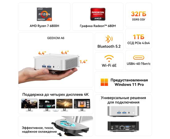 Мини ПК (неттоп) GEEKOM A6 с Ryzen™ 7 6800H, 16GB RAM / 1TB SSD, WiFi+BT, Win11 Pro, Установленный CPU: Ryzen 7 6800H, Установленное ОЗУ: 16 GB, Установленный накопитель: 1 TB M.2 NVMe 1.4, Установленная ОС: Windows 11 Pro, фото 7  – ТА
