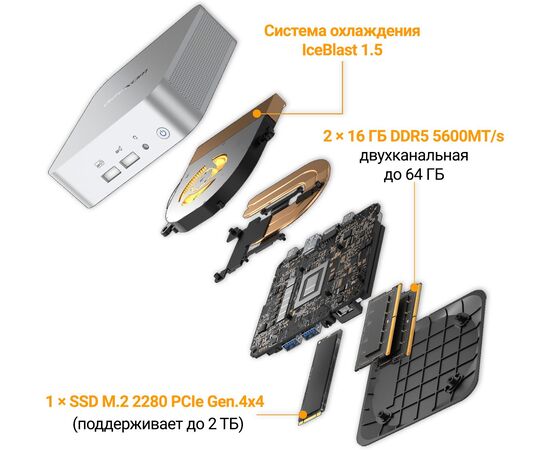 Мини ПК (неттоп) GEEKOM A8 с Ryzen™ 7 8745HS, 16GB RAM / 1TB SSD, WiFi+BT, Win11 Pro, Установленный CPU: Ryzen 7 8745HS, Установленное ОЗУ: 16 GB, Установленный накопитель: 1 TB M.2 NVMe 1.4, фото 9  – ТА