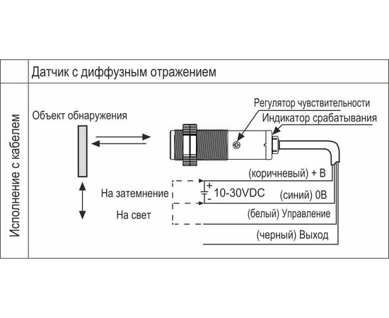 Диффузный датчик M18×63, 0…100 мм, PNP, кабель 2 м, фото 3  – ТА
