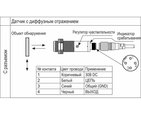 Оптический однолучевой датчик M18×41, 0…30 м, PNP, разъем М12, фото 3  – ТА