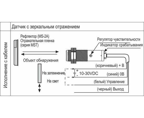 Рефлекторный датчик M18×37, 0…3 м, PNP, кабель 2 м, фото 3  – ТА
