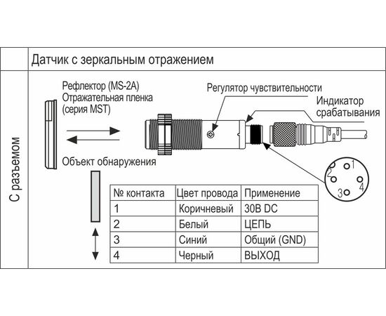 Рефлекторный датчик M18×41, 0…3 м, PNP, разъем М12, фото 3  – ТА