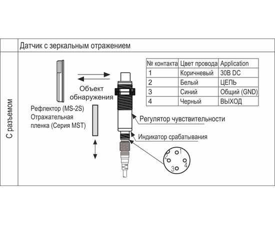 Рефлекторный датчик M18×81, 0…3 м, PNP, разъем М12, фото 3  – ТА