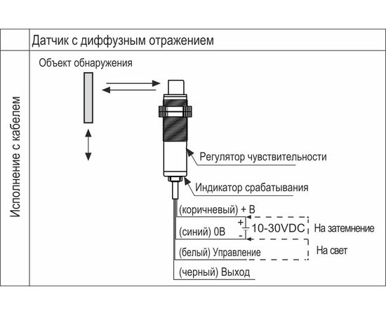 Диффузный датчик M18×75, 0…700 мм, NPN, кабель 2 м, фото 3  – ТА