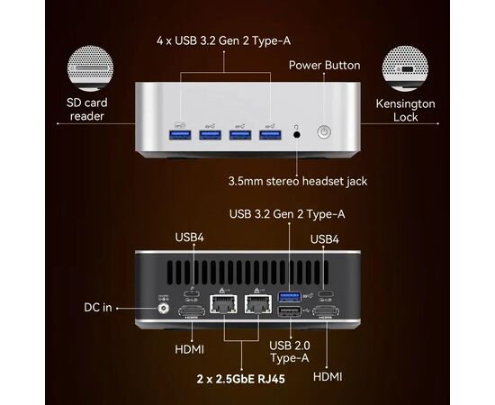 Мини ПК (неттоп) GEEKOM A8 Max с Ryzen™ 9 8945HS, 32GB RAM / 1TB SSD, 2×LAN, WiFi+BT, Win11 Pro, фото 3  – ТА