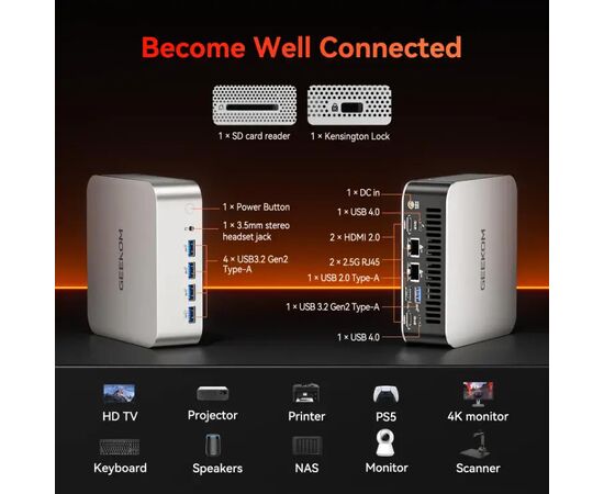 Мини ПК (неттоп) GEEKOM A7 Max с Ryzen™ 9 7940HS, 16GB RAM / 1TB SSD, 2×LAN, WiFi+BT, Win11 Pro, фото 3  – ТА