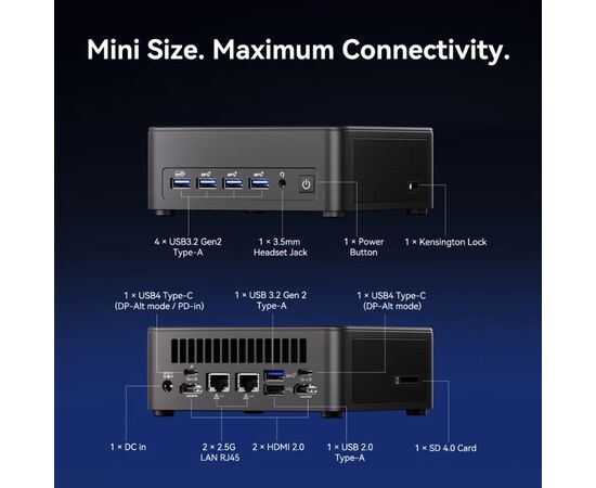 Мини ПК (неттоп) GEEKOM IT13 Max с Ultra 9-185H, 32 ГБ RAM / 1 ТБ SSD, WiFi+BT, Win11 Pro, фото 3  – ТА