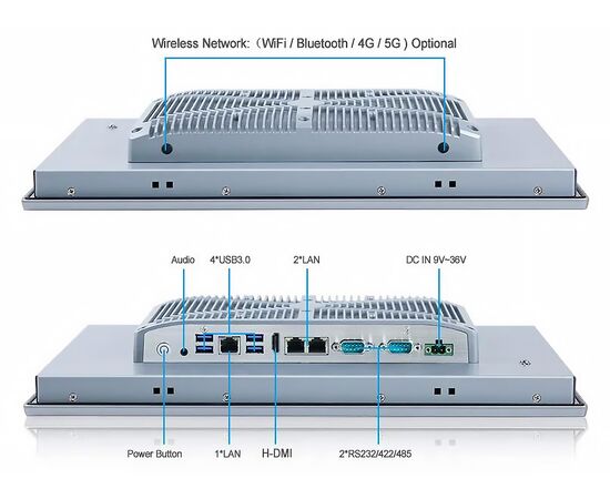 Промышленный панельный компьютер 15.6" с Processor N97, 4×USB, 2×RS-232/422/485, 3×2.5GbE LAN и мультисенсорным экраном, Диагональ экрана: 15.6", Соотношение сторон: 16:9, Сенсорный экран: ёмкостный мультисенсорный, Установленный CPU: Processor N97, Материал передней рамки: алюминий анодир., фото 3  – ТА