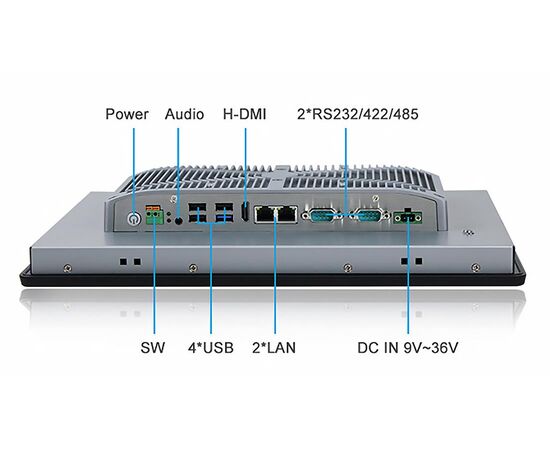 Промышленный панельный компьютер 15" с Celeron J1900, 4×USB, 2×RS-232/422/485, 2×GbE LAN и сенсорным экраном, Диагональ экрана: 15", Соотношение сторон: 4:3, Сенсорный экран: аналоговый резистивный, Установленный CPU: Celeron J1900, Материал передней рамки: алюминий анодир., фото 4  – ТА
