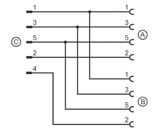 Y-разветвитель M12 "папа" (5 pin) → 2×M12 "мама" 4-pin, фото 3  – ТА