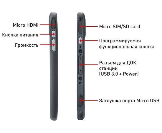 Защищенный 8" планшет AIM65, 4GB/64GB, LTE+GPS, Win10 IoT, Установленное ОЗУ: 4 GB, Установленный накопитель: 64 GB eMMC, Модули связи: WiFi+BT+4G+GPS, Установленная ОС: Windows 10 IoT LTSB 2016, фото 10  – ТА