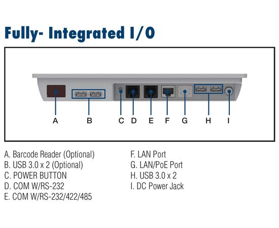 UTC-310G: панельный компьютер 10.1" с Celeron N3350 / 2GB ОЗУ, емкостный мульсенсорный экран, черный, Цвет: черный, Диагональ экрана: 10.1", Сенсорный экран: ёмкостный мультисенсорный, Установленный CPU: Celeron N3350, Модификация: −, фото 9  – ТА