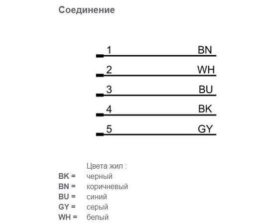 Кабель 2 м с прямым штекером M12 (5×0.34 мм²) с антипригарным покрытием, Исполнение разъема 1: прямой, Длина кабеля: 2 м, фото 3  – ТА