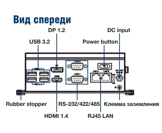 Встраиваемый промышленный безвентиляторный компьютер с Core i3-8147UE, 32GB eMMC, 2×LAN, 2×COM, 4×USB, HDMI+DP, Установленный CPU: i3-8145UE, Установленный накопитель: 32 GB eMMC, Модификация: с Audio, фото 7  – ТА