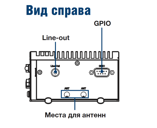 Встраиваемый промышленный безвентиляторный компьютер с Core i3-8147UE, 32GB eMMC, 2×LAN, 2×COM, 4×USB, HDMI+DP, Установленный CPU: i3-8145UE, Установленный накопитель: 32 GB eMMC, Модификация: с Audio, фото 8  – ТА