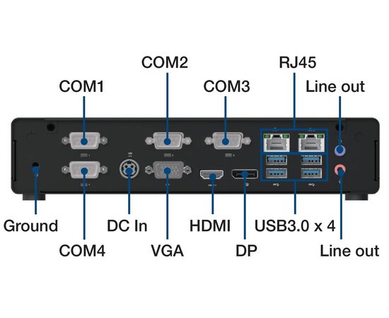 USM-260F-BFL, мини-ПК на Core i Gen.6/7 с 8×USB, 4×COM, 2×HDD/SSD, Модификация: 8×USB, 4×COM, 2×HDD/SSD, фото 4  – ТА