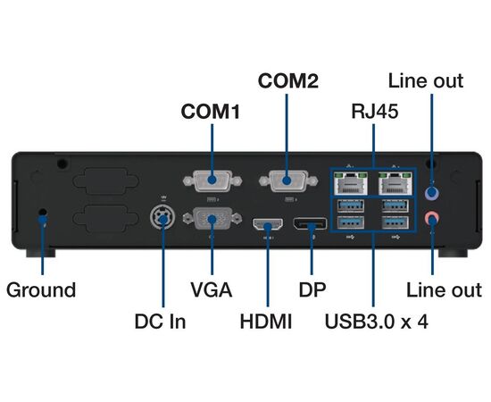 USM-260F-BST, мини-ПК на Core i Gen.6/7 с 4×USB, 2×COM, 1×HDD/SSD, Модификация: 4×USB, 2×COM, 1×HDD/SSD, фото 4  – ТА