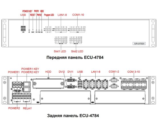 19" (2U) безвентиляторный компьютер IEC61850 с Core i7-6600U, 8GB ОЗУ, 10×COM, 8×LAN, питание 220 ВAC/DC, 2 слота ECUP, Вход: 220 VAC/VDC, Установленный CPU: i7-6600U, Установленное ОЗУ: 8 GB, Модификация: со слотами расширения, фото 5  – ТА