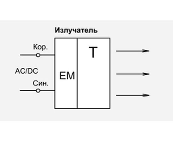 Фотоизлучатель светового луча 80×25×60 (тип T), 20…250 VAC/DC, кабель 2 м, фото 3  – ТА
