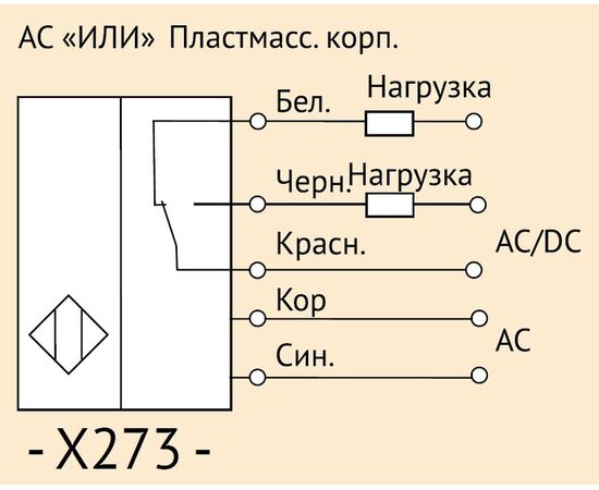 Оптический рефлекторный датчик 80×25×60 (тип R) с регулировкой срабатывания и отпускания, диапазон 0.1…4 м, реле "ИЛИ", 20…250 VAC/DC, кабель 2 м, фото 3  – ТА