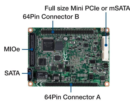 Одноплатный компьютер MI/O-Ultra с Celeron N2930, 2GB RAM, MIOe A+B, −40…+85°С, Установленный CPU: Celeron N2930, Установленное ОЗУ: 2 GB, Модификация: порты через MIOe A+B, Рабочая температура: -40…+85°C, фото 4  – ТА