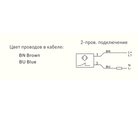 Индуктивный датчик высокотемпературный Ø34×81 (Sn=20 мм), 2-пров. AC/DC "НЗ", 20…250 VAC/DC, −25…+120°C, кабель 2 м, штуцер, Тип напряжения: AC или DC, Функция выхода: НЗ, Модификация: стандарт, Электрическое подключение: кабель со штуцером, Длина кабеля: 2 м, Рабочая температура: -25…+120°C, фото 3  – ТА