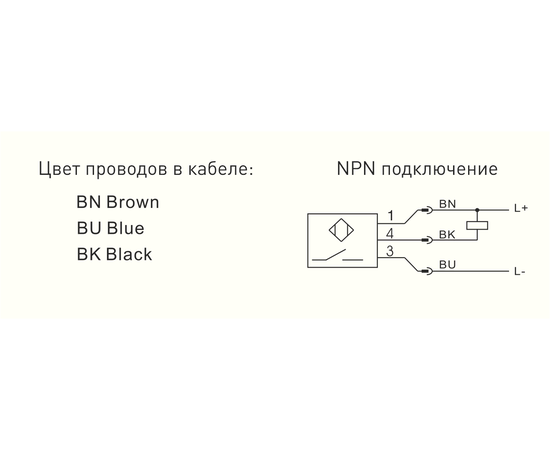 Индуктивный датчик высокотемпературный Ø34×81 (Sn=20 мм), NPN "НО", 24 VDC, −25…+120°C, кабель 2 м, штуцер, Функция выхода: НО, Электрическое исполнение: NPN, Модификация: стандарт, Электрическое подключение: кабель со штуцером, Длина кабеля: 2 м, Рабочая температура: -25…+120°C, фото 3  – ТА