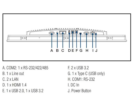 PPC-324W TGL: промышленный панельный компьютер 23.8" с Core i7-1185G7E, 2×LAN, 2×COM, до 7×USB и мультисенсорным экраном, Диагональ экрана: 23.8", Сенсорный экран: ёмкостный мультисенсорный, Установленный CPU: i7-1185G7E, фото 10  – ТА
