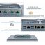 Промышленный панельный компьютер 19" с Celeron J6412, 4×USB, 2×RS-232/422/485, 3×2.5GbE LAN и мультисенсорным экраном, Диагональ экрана: 19", Соотношение сторон: 5:4, Сенсорный экран: ёмкостный мультисенсорный, Установленный CPU: Celeron J6412, Материал передней рамки: алюминий анодир., фото 7  – ТА