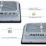 Промышленный панельный компьютер 12.1" с Celeron J6412, 4×USB, 2×RS-232/422/485, 3×2.5GbE LAN, резистивный сенсор, Диагональ экрана: 12.1", Соотношение сторон: 4:3, Сенсорный экран: резистивный, Установленный CPU: Celeron J6412, Материал передней рамки: алюминий анодир., фото 5  – ТА