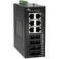 Управляемый коммутатор 6×100TX + 2×100FX MM 2км SC + 2×Gigabit SX MM 550м SC, −40…+75°C, Порты 10/100Base-TX: 6, Порты Gigabit TX: −, Порты 100Mbit оптика: Multi-mode (2 порта), Дальность передачи FX: 2 км, Оптические разъемы FX: SC, Порты Gigabit оптика: Multi-mode SX (2 порта), Дальность передачи SX/LX/BX: 0.55 км  – ТА