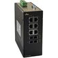 Управляемый коммутатор 6×100TX + 2×100FX MM 2км SC, −40…+75°C, Порты 10/100Base-TX: 6, Порты Gigabit TX: −, Порты 100Mbit оптика: Multi-mode (2 порта), Дальность передачи FX: 2 км, Оптические разъемы FX: SC, Порты Gigabit оптика: −, Дальность передачи SX/LX/BX: −  – ТА