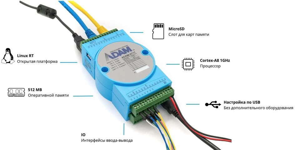 ADAM-6700